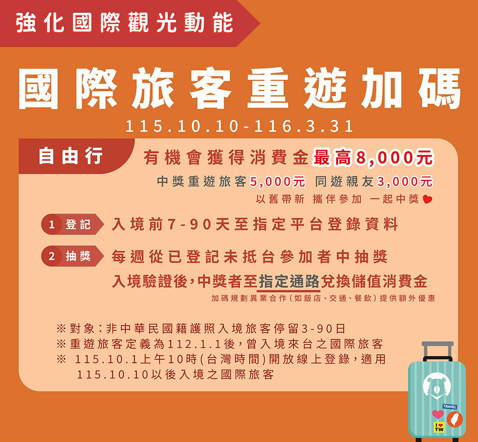 國際旅客重遊加碼(圖/交通部觀光署提供)